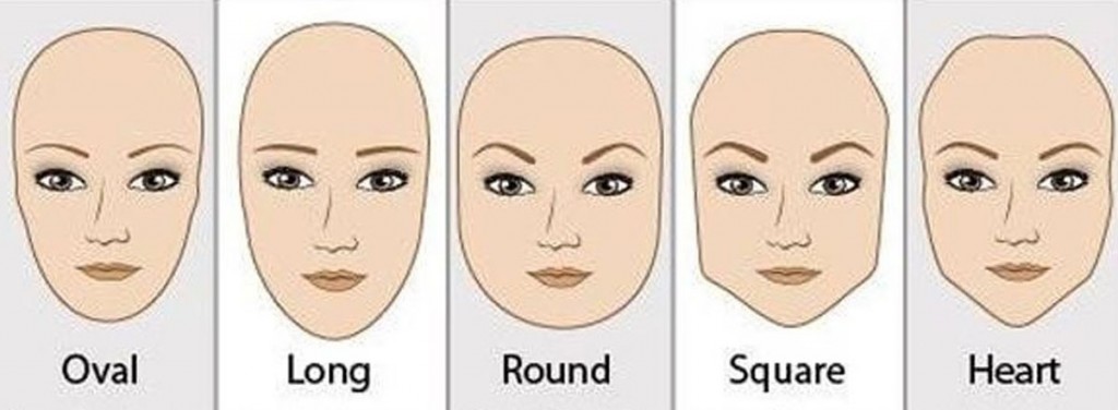 sobrancelha simétrica